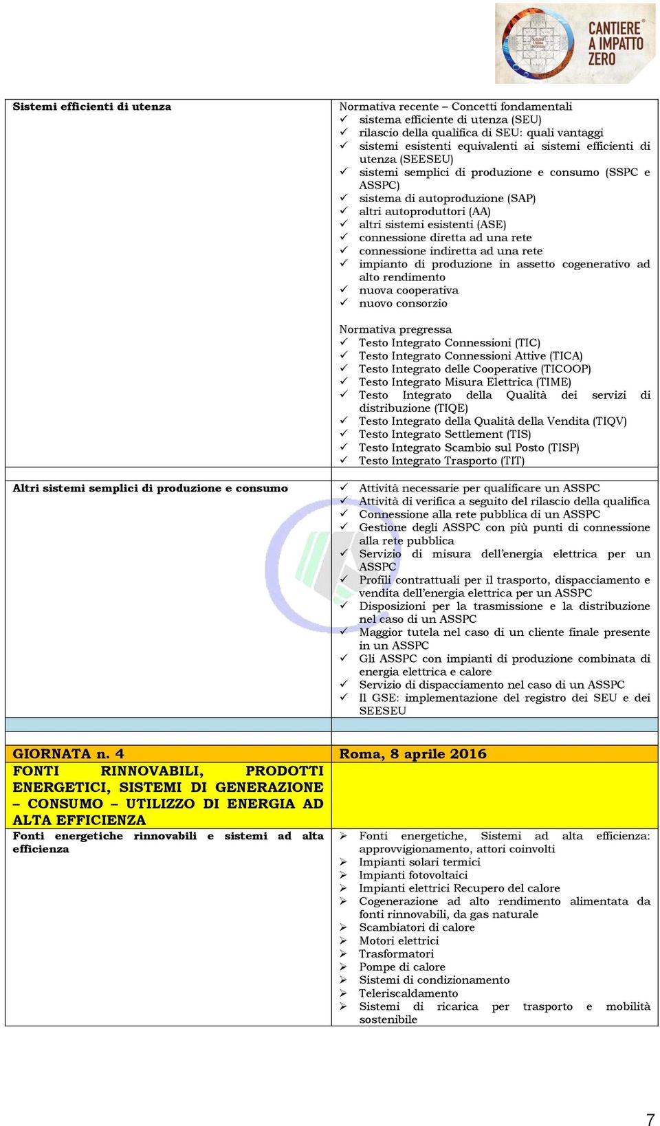 una rete connessione indiretta ad una rete impianto di produzione in assetto cogenerativo ad alto rendimento nuova cooperativa nuovo consorzio Normativa pregressa Testo Integrato Connessioni (TIC)