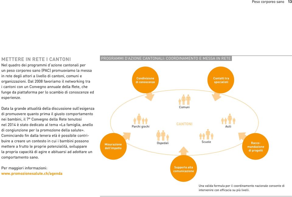 PROGRAMMI D AZIONE CANTONALI: COORDINAMENTO E MESSA IN RETE Condivisione di conoscenze Contatti tra specialisti Data la grande attualità della discussione sull esigenza di promuovere quanto prima il