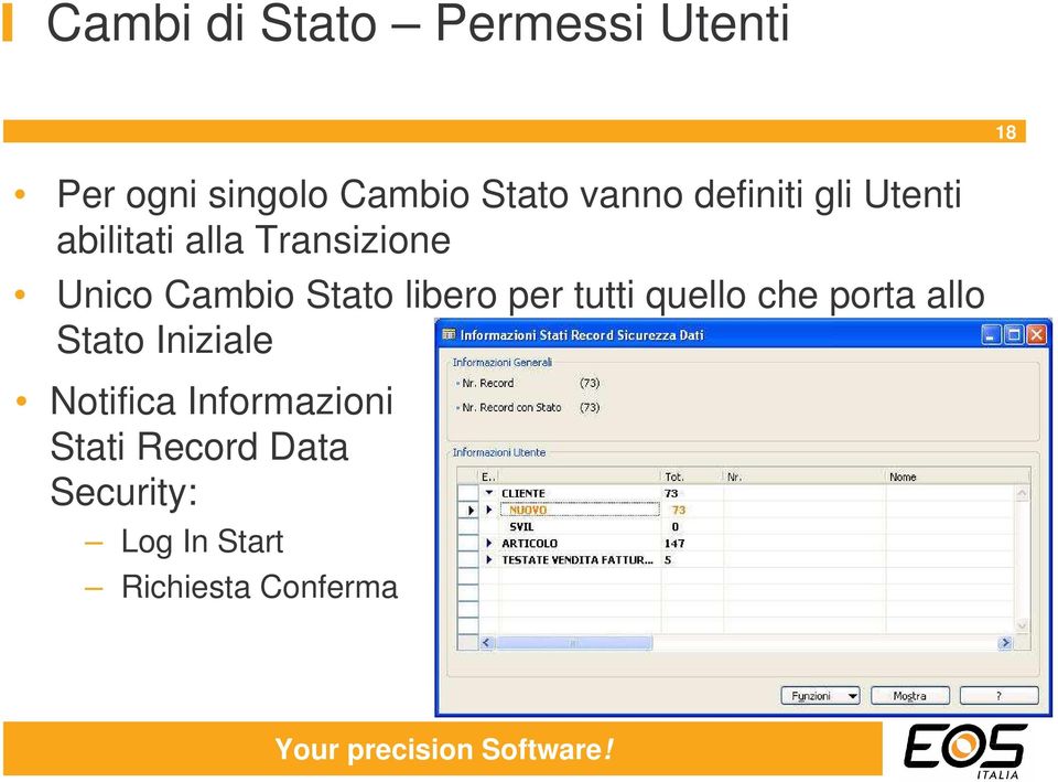 Stato libero per tutti quello che porta allo Stato Iniziale