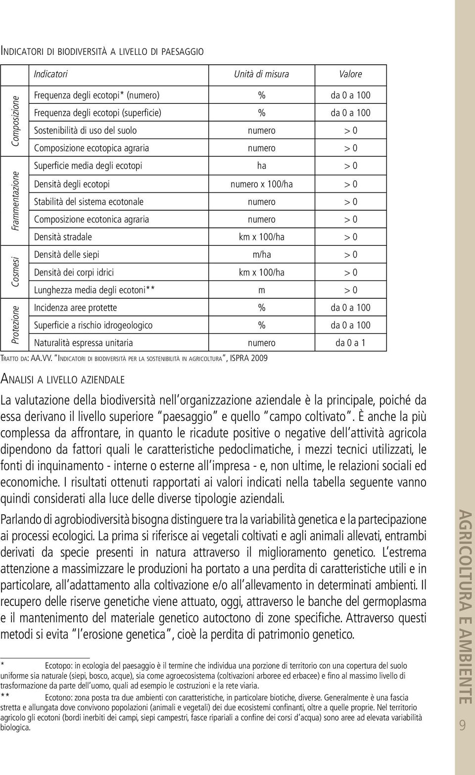 Stabilità del sistema ecotonale numero > 0 Composizione ecotonica agraria numero > 0 Densità stradale km x 100/ha > 0 Densità delle siepi m/ha > 0 Densità dei corpi idrici km x 100/ha > 0 Lunghezza