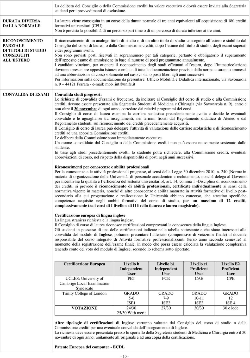 acquisizione di 180 crediti formativi universitari (). Non è prevista la possibilità di un per part time o di un per di durata inferiore ai tre anni.