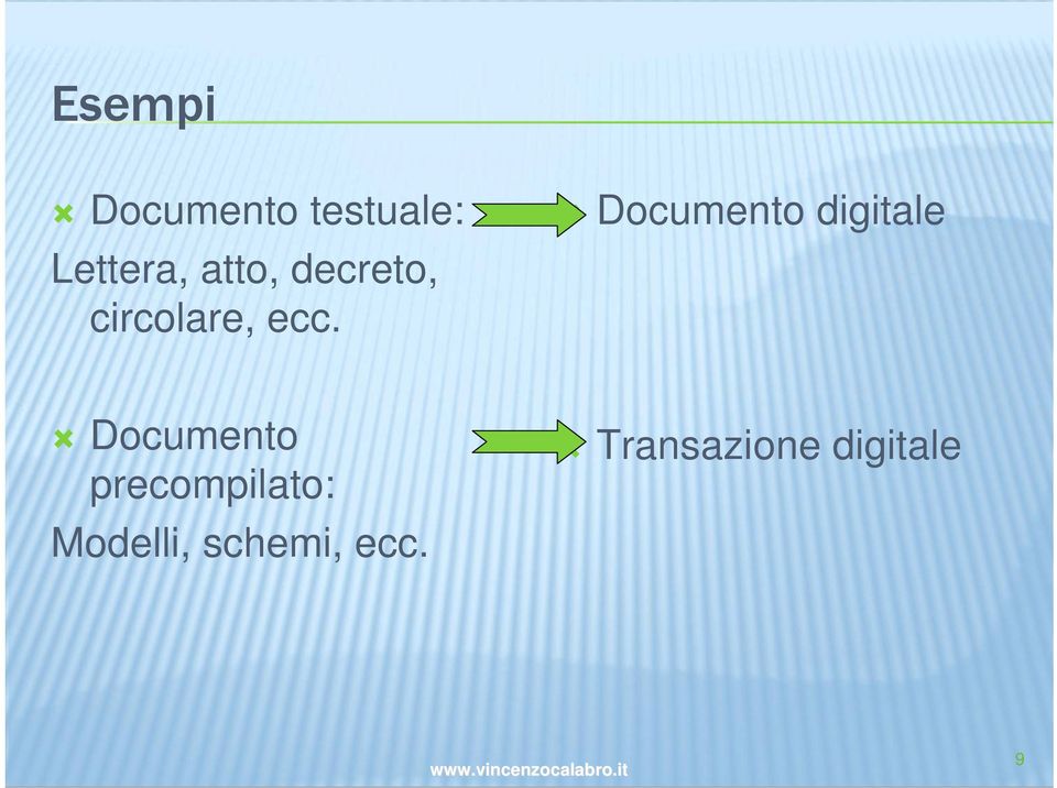 Documento digitale Documento