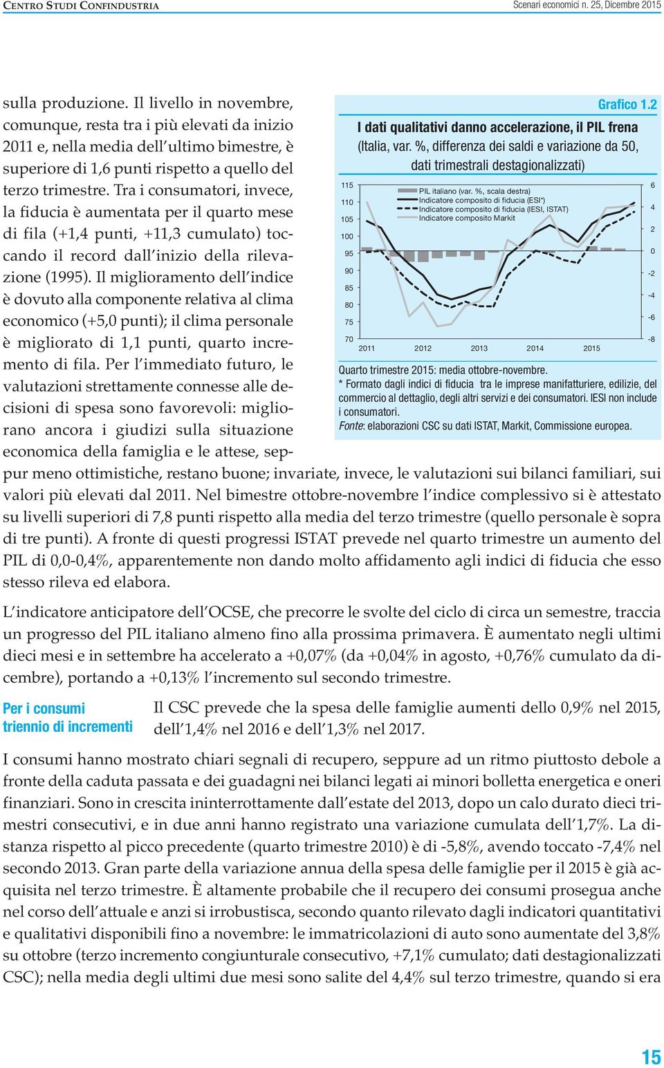 Tra i consumatori, invece, la fiducia è aumentata per il quarto mese di fila (+1,4 punti, +11,3 cumulato) toccando il record dall inizio della rilevazione (1995).