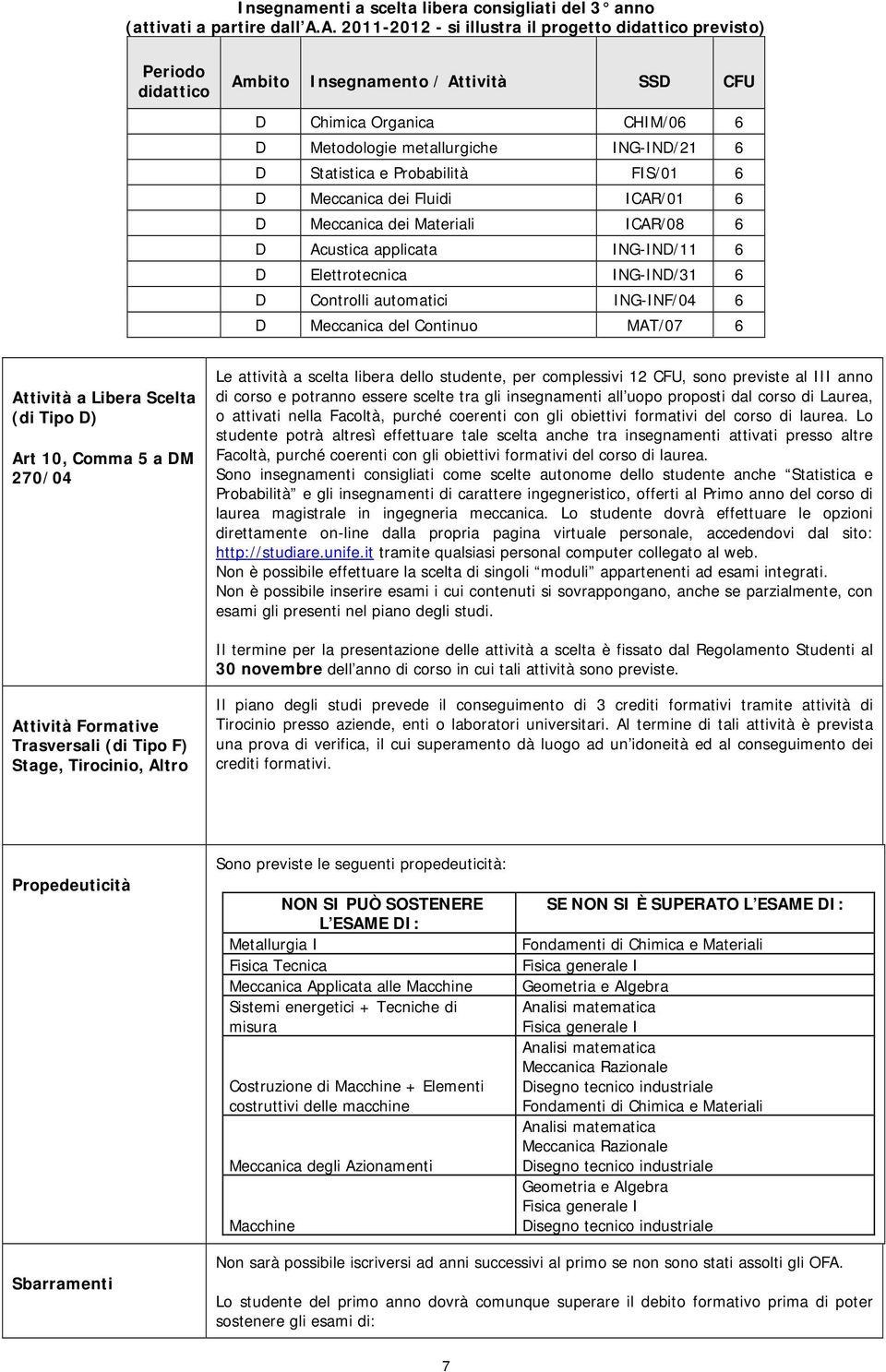 Probabilità FIS/01 D Meccanica dei Fluidi ICAR/01 D Meccanica dei Materiali ICAR/08 D Acustica applicata ING-IND/11 D Elettrotecnica ING-IND/31 D Controlli automatici ING-INF/04 D Meccanica del