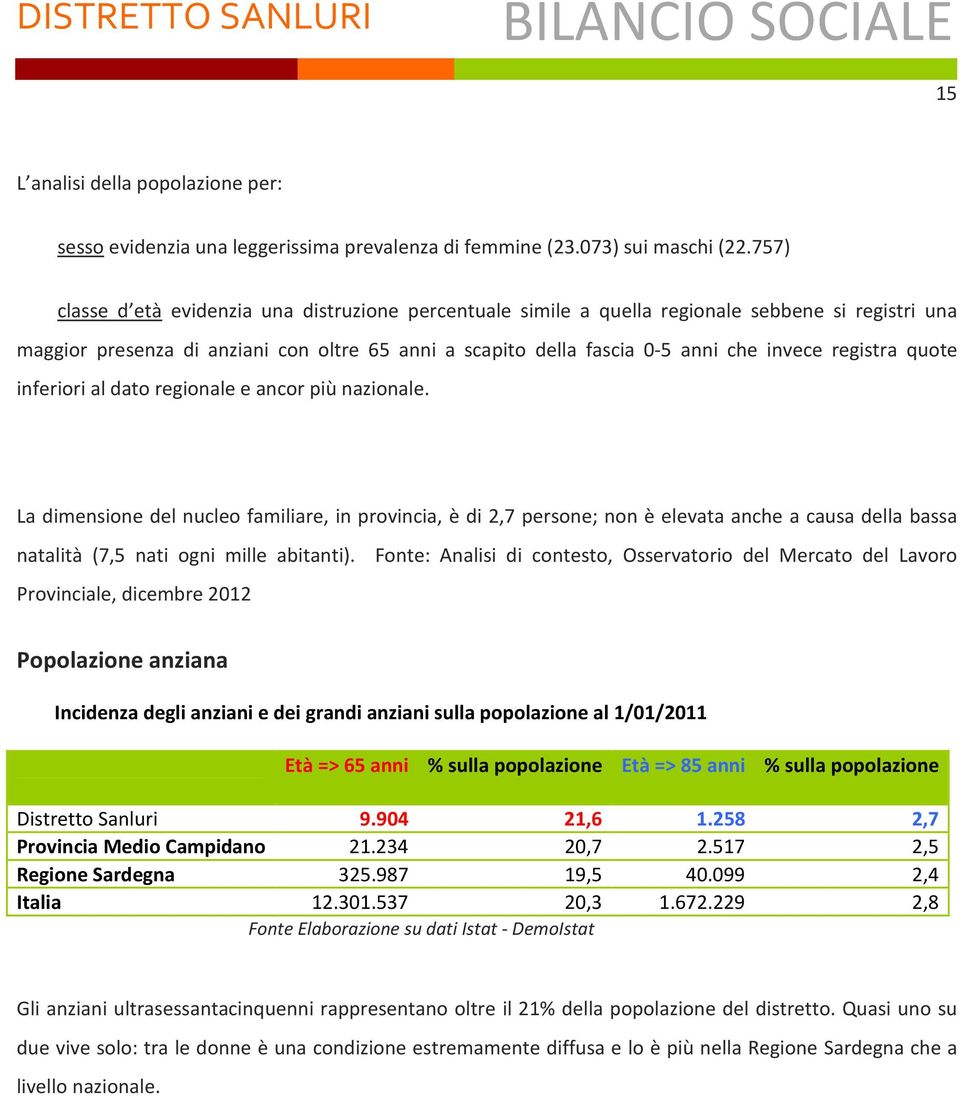 registra quote inferiori al dato regionale e ancor più nazionale.