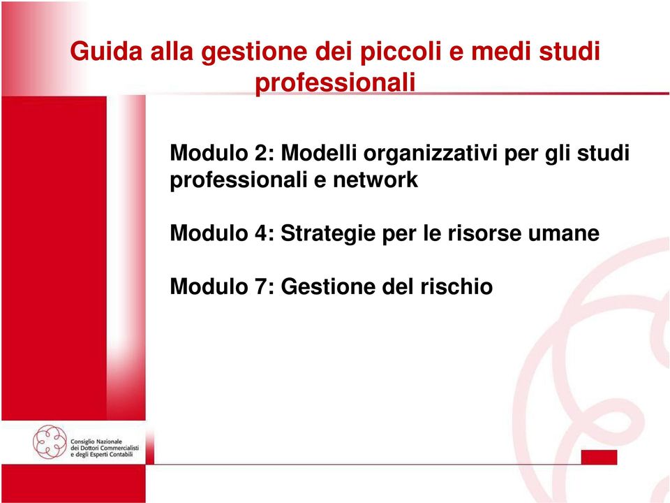 gli studi professionali e network Modulo 4: