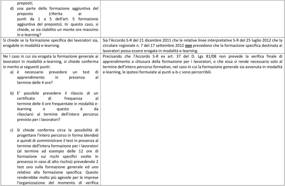 Ne l caso in cui sia erogata la formazione generale ai lavoratori in modalità e-learning, si chiede conferma in merito ai seguenti punti: a) è necessario prevedere un test di apprendimento in