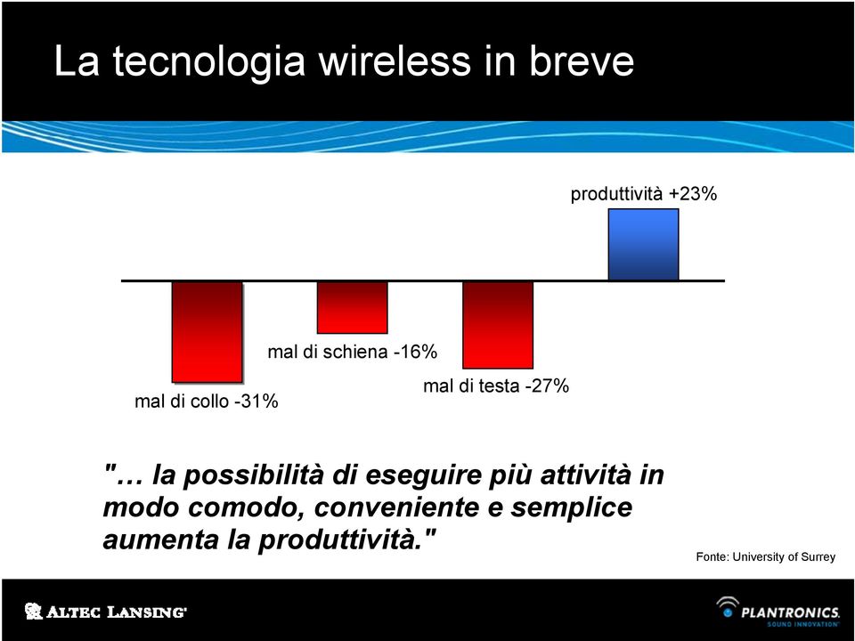 possibilità di eseguire più attività in modo comodo,