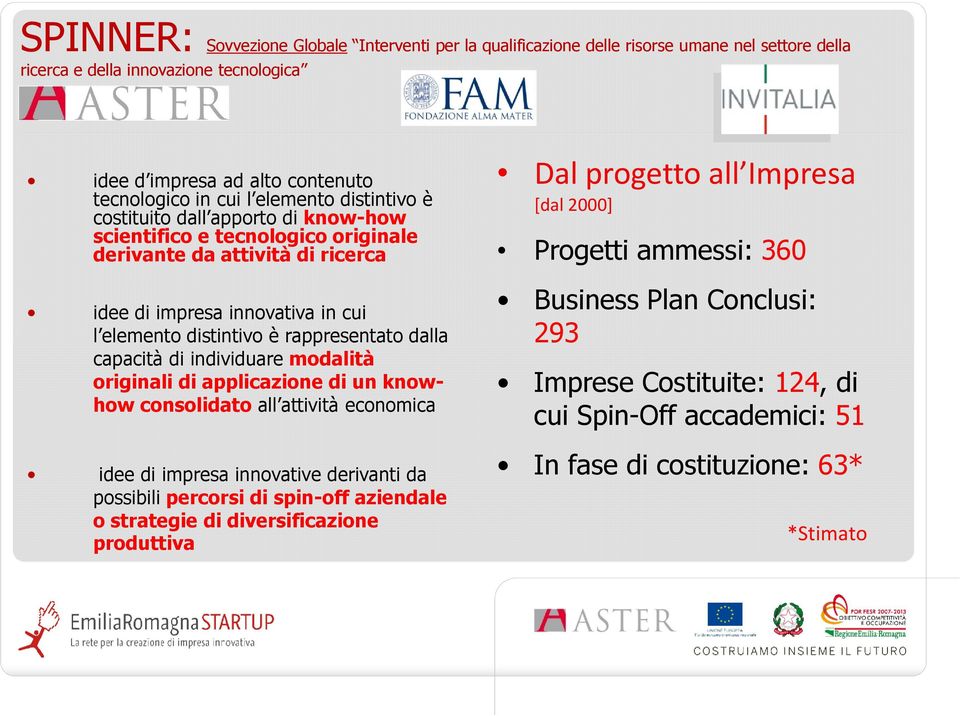 dalla capacità di individuare modalità originali di applicazione di un knowhow consolidato all attività economica idee di impresa innovative derivanti da possibili percorsi di spin-off aziendale o