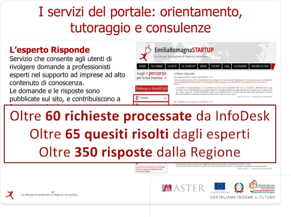 alto EmiliaRomagnaStartUp rispondere contenuto ai di quesiti conoscenza. degli utenti.