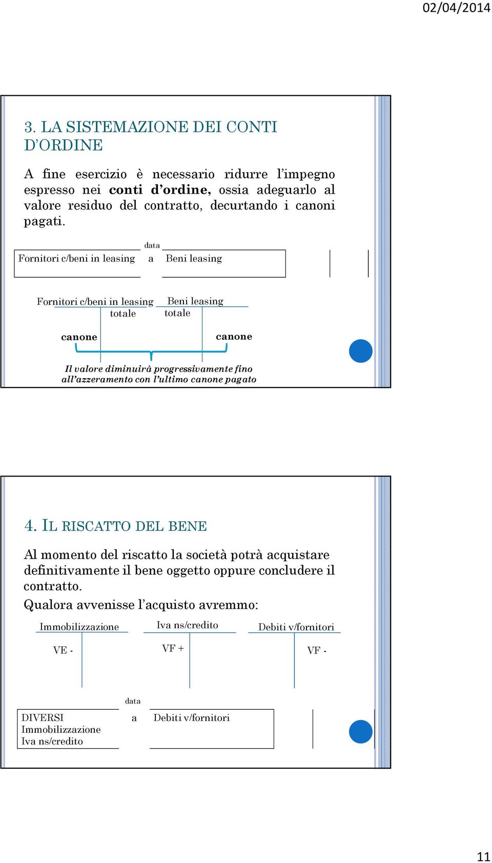 dt Fornitori c/beni in lesing Beni lesing Fornitori c/beni in lesing totle cnone Beni lesing totle cnone Il vlore diminuirà progressivmente fino