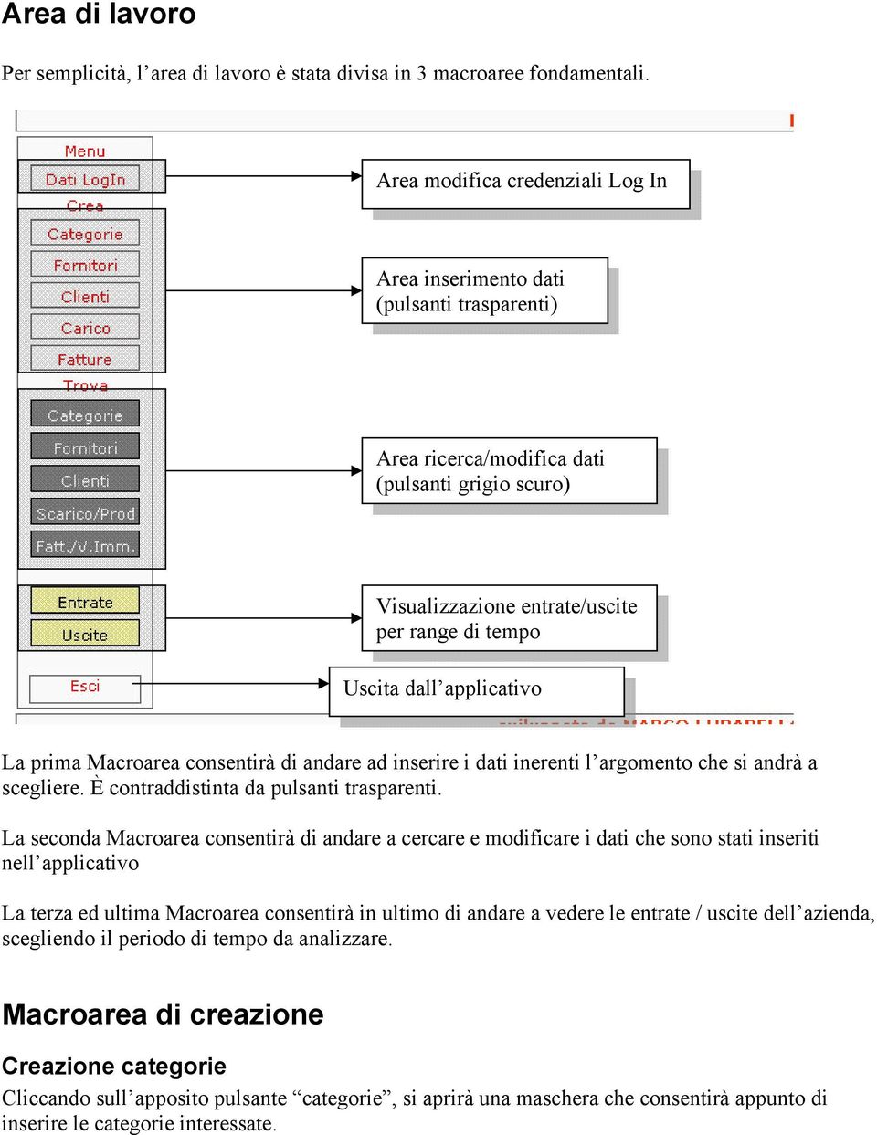 applicativo La prima Macroarea consentirà di andare ad inserire i dati inerenti l argomento che si andrà a scegliere. È contraddistinta da pulsanti trasparenti.