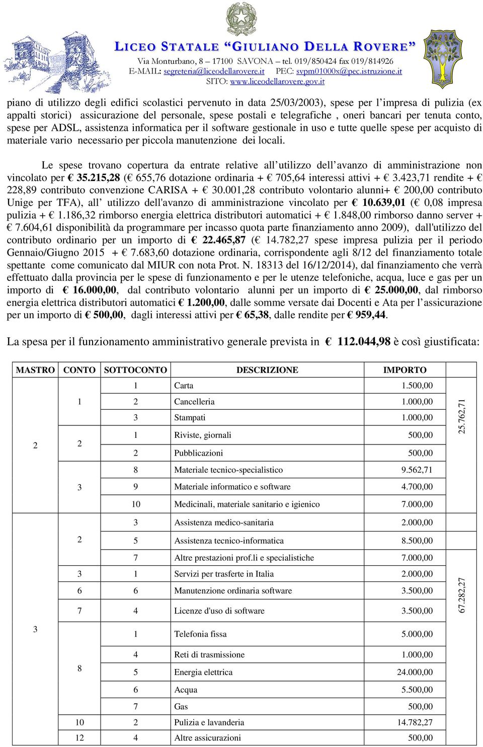 Le spese trovano copertura da entrate relative all utilizzo dell avanzo di amministrazione non vincolato per 35.215,28 ( 655,76 dotazione ordinaria + 705,64 interessi attivi + 3.