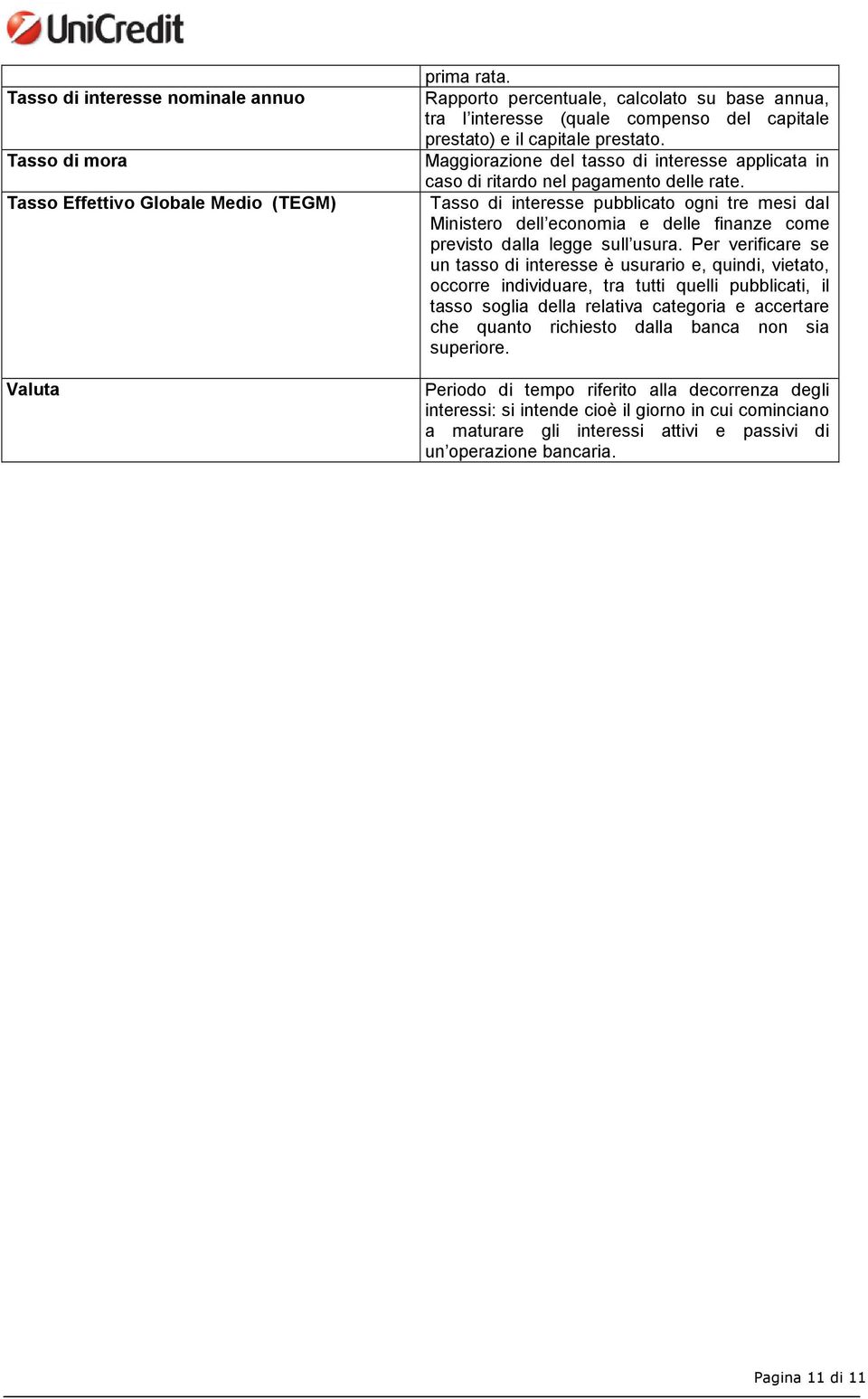 Maggiorazione del tasso di interesse applicata in caso di ritardo nel pagamento delle rate.