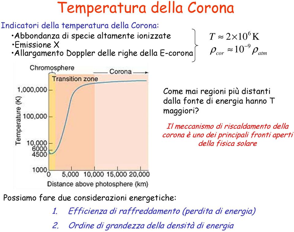 hanno T maggiori?