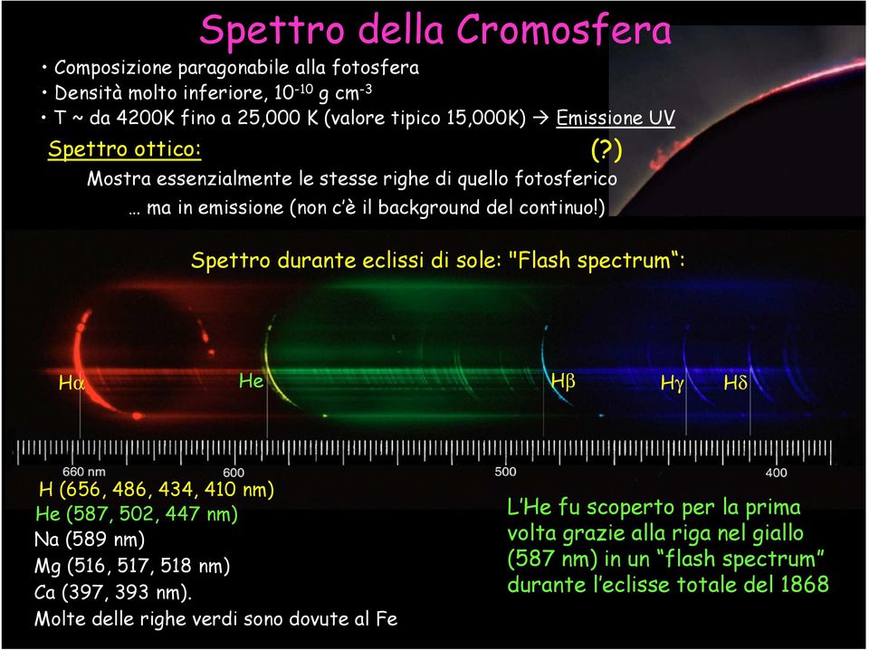 ) Spettro durante eclissi di sole: "Flash spectrum : Hα He Hβ Hγ Hδ H (656, 486, 434, 410 nm) He (587, 502, 447 nm) Na (589 nm) Mg (516, 517, 518 nm) Ca (397,