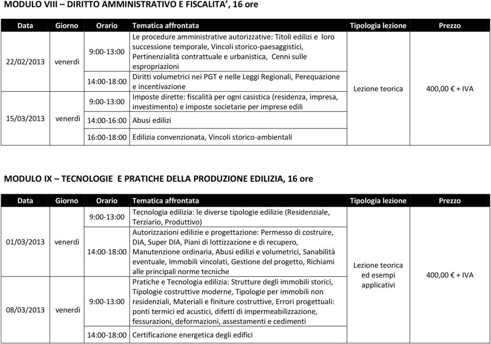 imposte societarie per imprese edili Imposte dirette: fiscalità per ogni casistica (residenza, impresa, 15/03/2013 venerdì 14:00-16:00 Abusi edilizi 16:00-1:00 Edilizia convenzionata, Vincoli