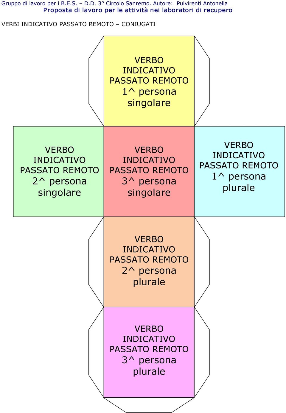 PASSATO REMOTO PASSATO REMOTO