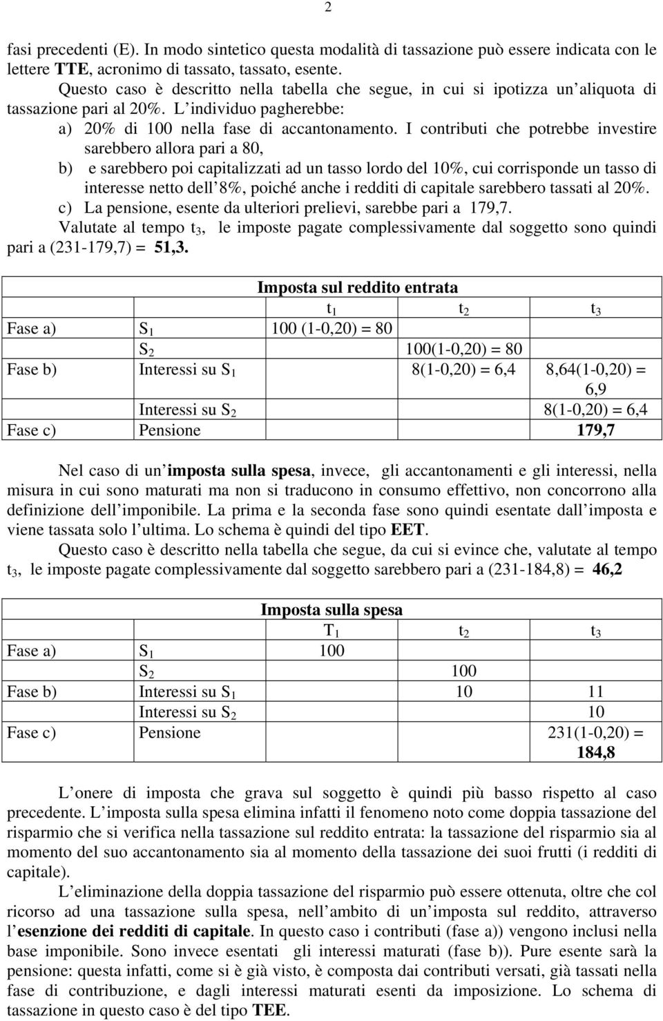 I contributi che potrebbe investire sarebbero allora pari a 80, b) e sarebbero poi capitalizzati ad un tasso lordo del 10%, cui corrisponde un tasso di interesse netto dell 8%, poiché anche i redditi