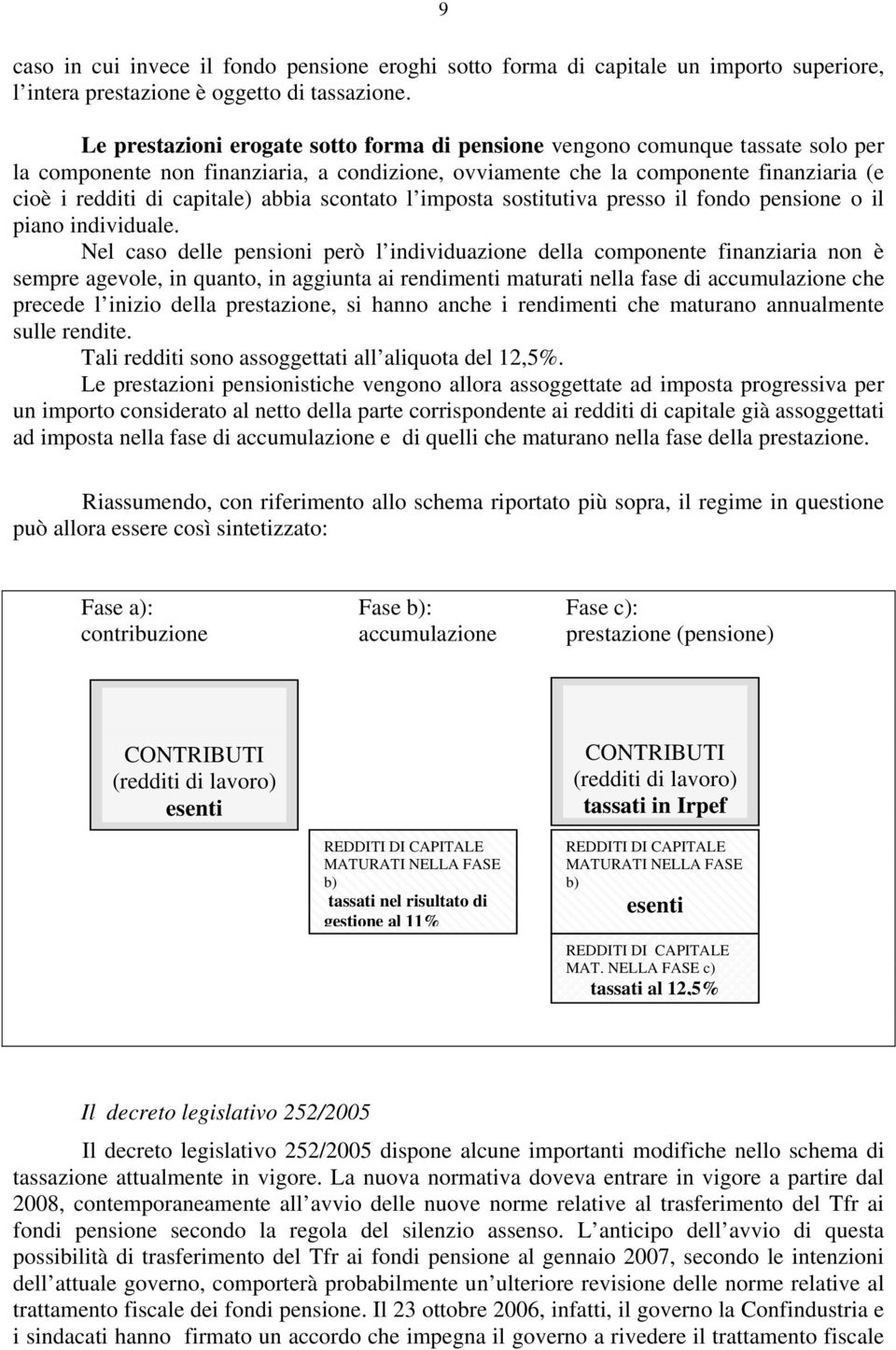 abbia scontato l imposta sostitutiva presso il fondo pensione o il piano individuale.