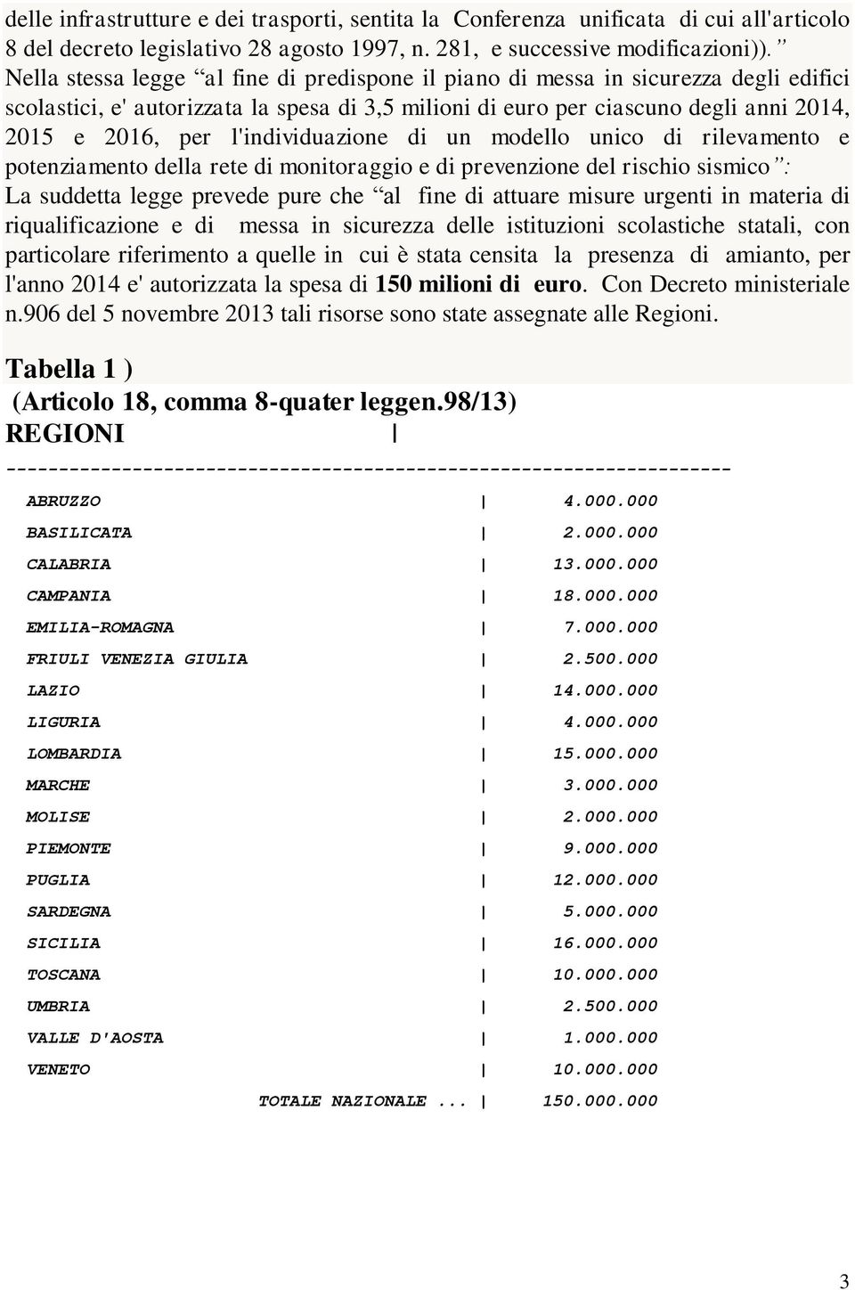 l'individuazione di un modello unico di rilevamento e potenziamento della rete di monitoraggio e di prevenzione del rischio sismico : La suddetta legge prevede pure che al fine di attuare misure