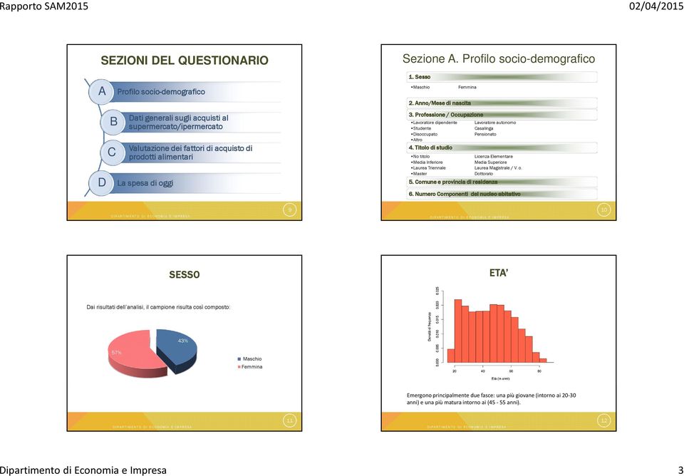 Titolo di studio Lavoratore autonomo Casalinga Pensionato No titolo Licenza Elementare Media Inferiore Media Superiore Laurea Triennale Laurea Magistrale / V. o. Master Dottorato 5.