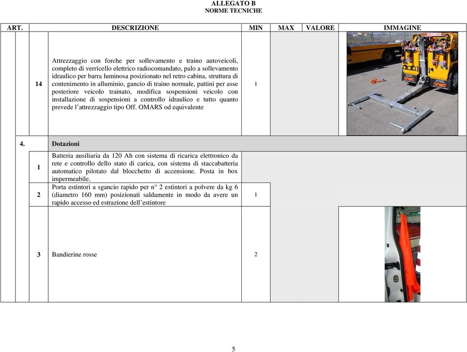 di sospensioni a controllo idraulico e tutto quanto prevede l attrezzaggio tipo Off. OMARS od equivalente 1 4.