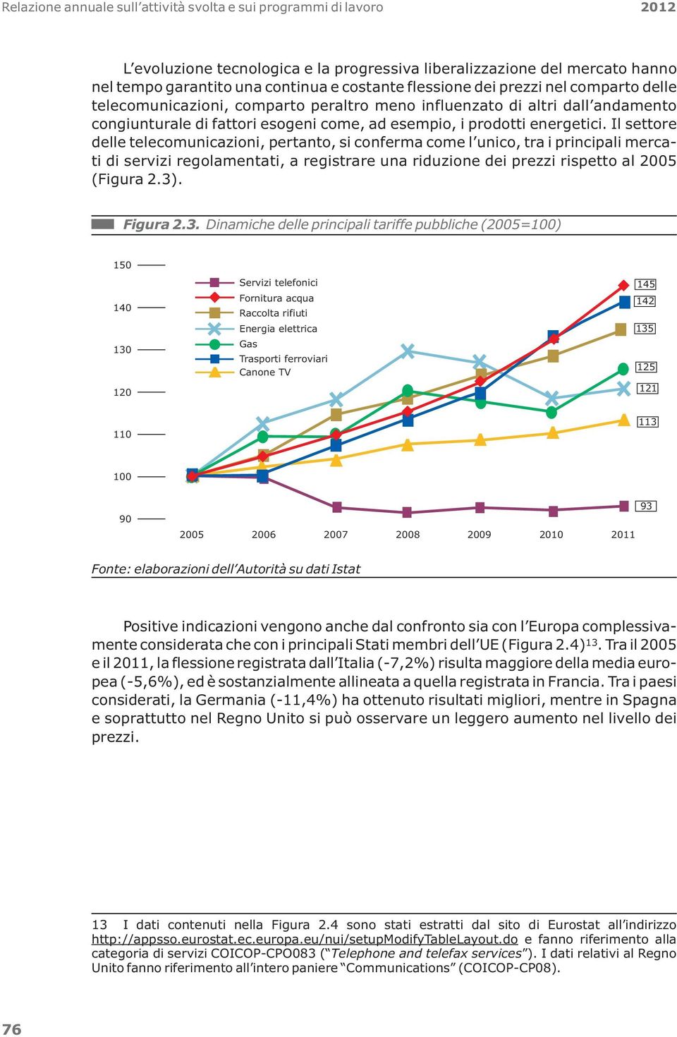 Il settore delle telecomunicazioni, pertanto, si conferma come l unico, tra i principali mercati di servizi regolamentati, a registrare una riduzione dei prezzi rispetto al 2005 (Figura 2.3).