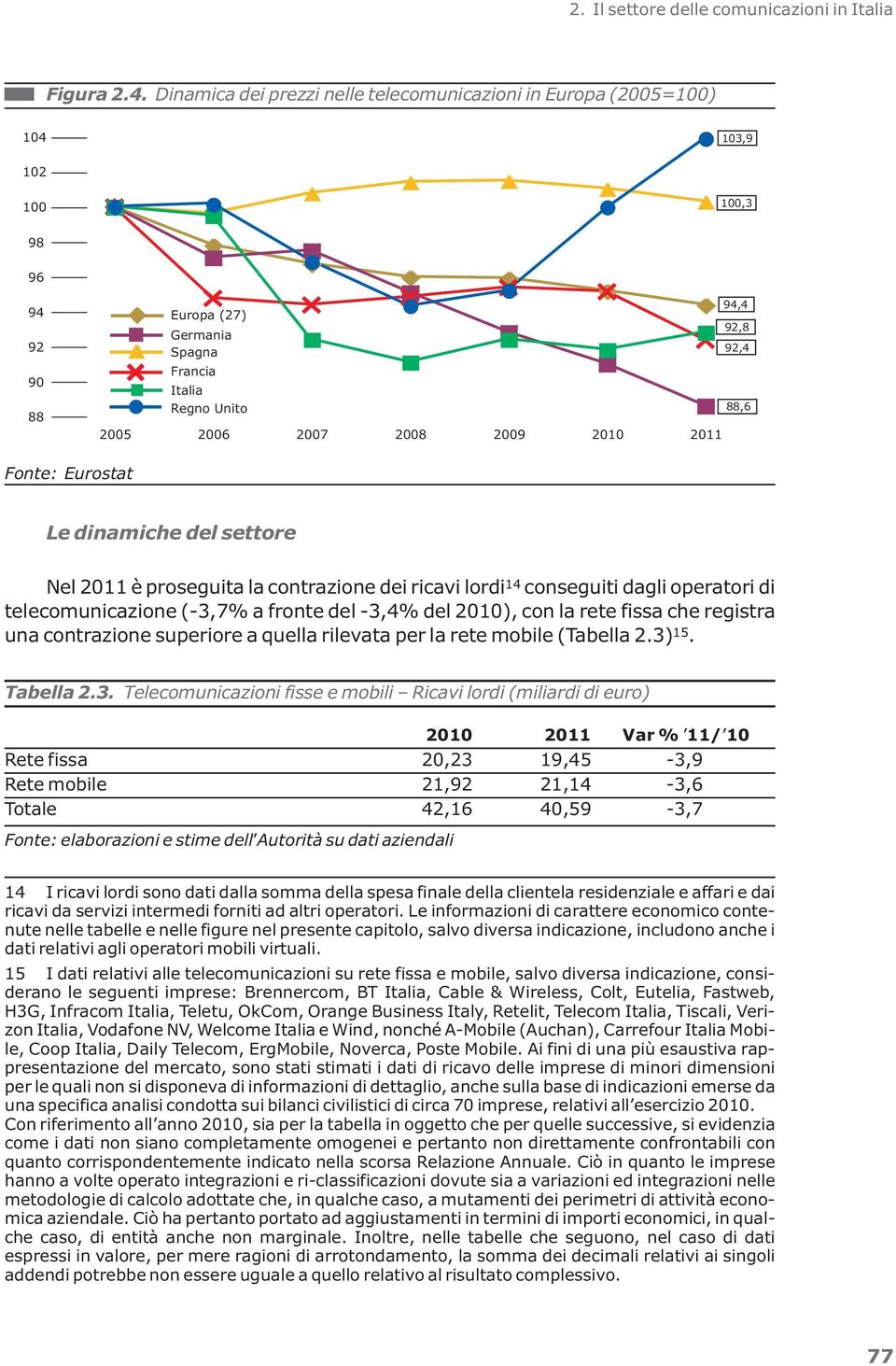 94,4 92,8 92,4 88,6 Fonte: Eurostat Le dinamiche del settore Nel 2011 è proseguita la contrazione dei ricavi lordi 14 conseguiti dagli operatori di telecomunicazione (-3,7% a fronte del -3,4% del