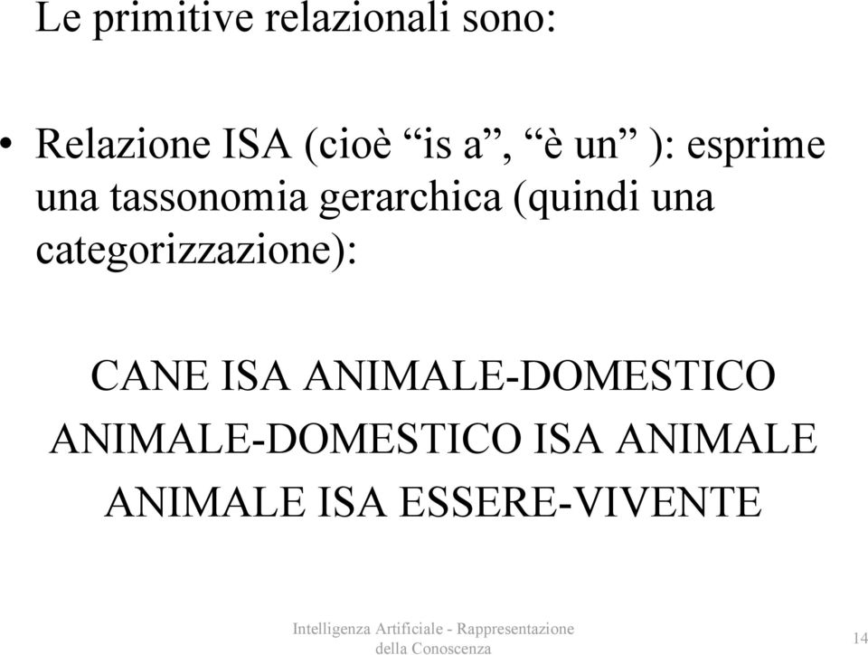 una categorizzazione): CANE ISA ANIMALE-DOMESTICO