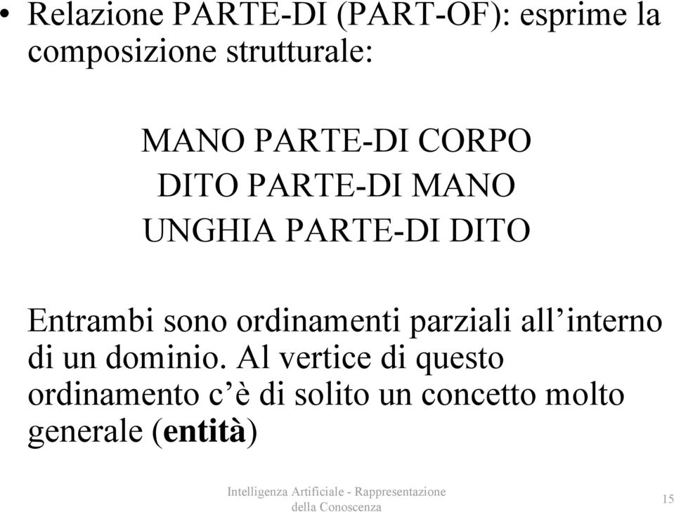 sono ordinamenti parziali all interno di un dominio.