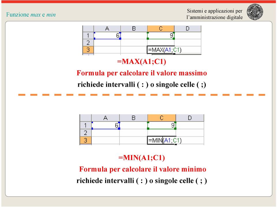 celle ( ;) =MIN(A1;C1) Formula per calcolare il