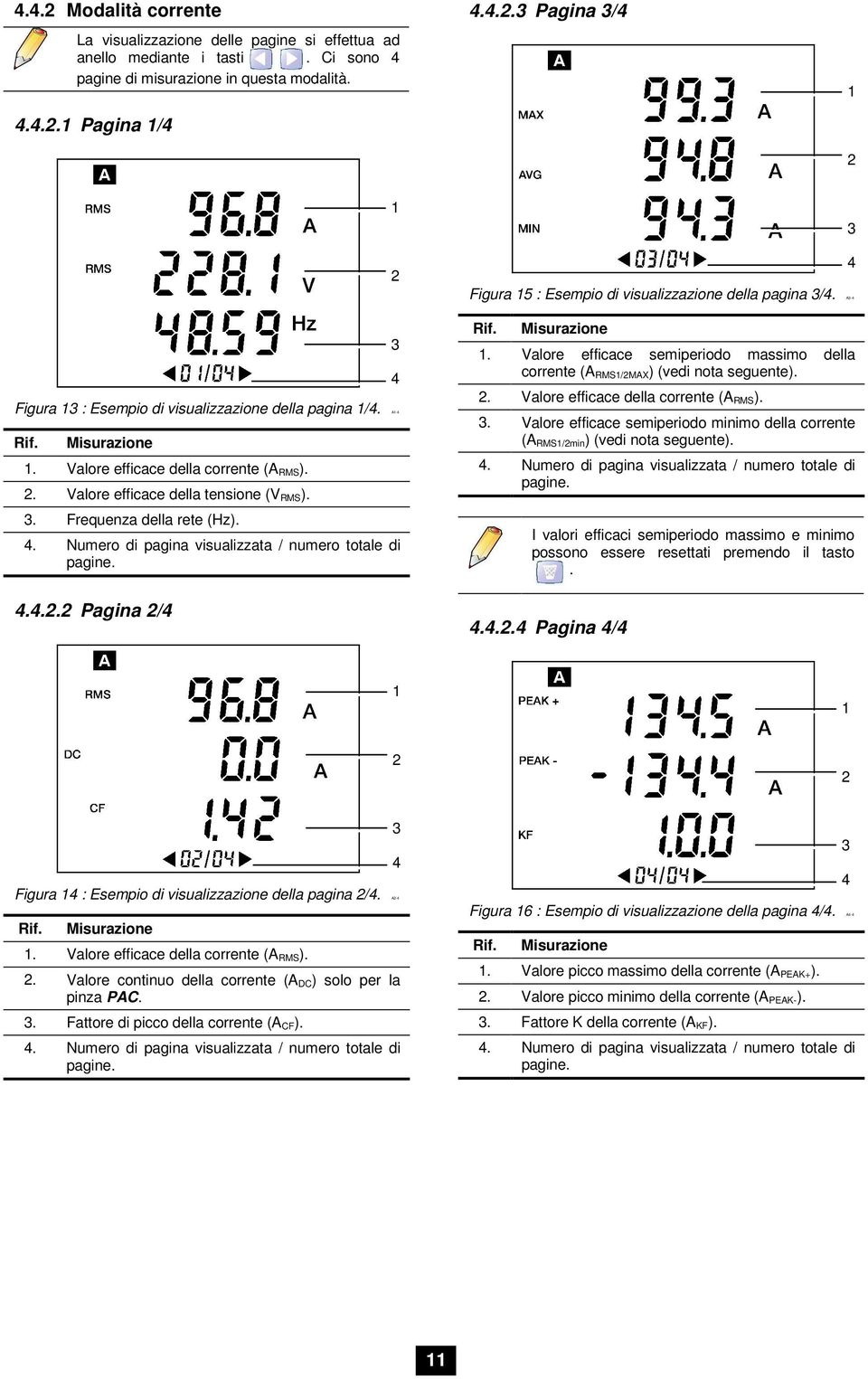 Numero di pagina visualizzata / numero totale di pagine. 4.4.. Pagina /4 4 Rif. Misurazione. Valore efficace semiperiodo massimo della corrente (A RMS/MAX) (vedi nota seguente).