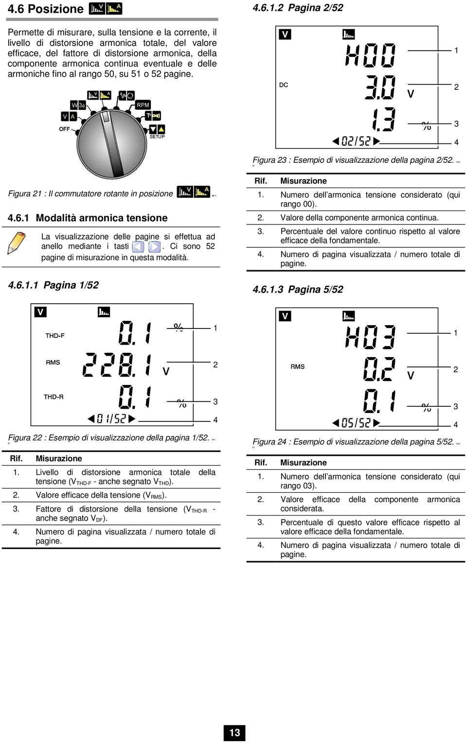 Modalità armonica tensione La visualizzazione delle pagine si effettua ad anello mediante i tasti. Ci sono 5 pagine di misurazione in questa modalità. 4.6.. Pagina /5 Rif. Misurazione.