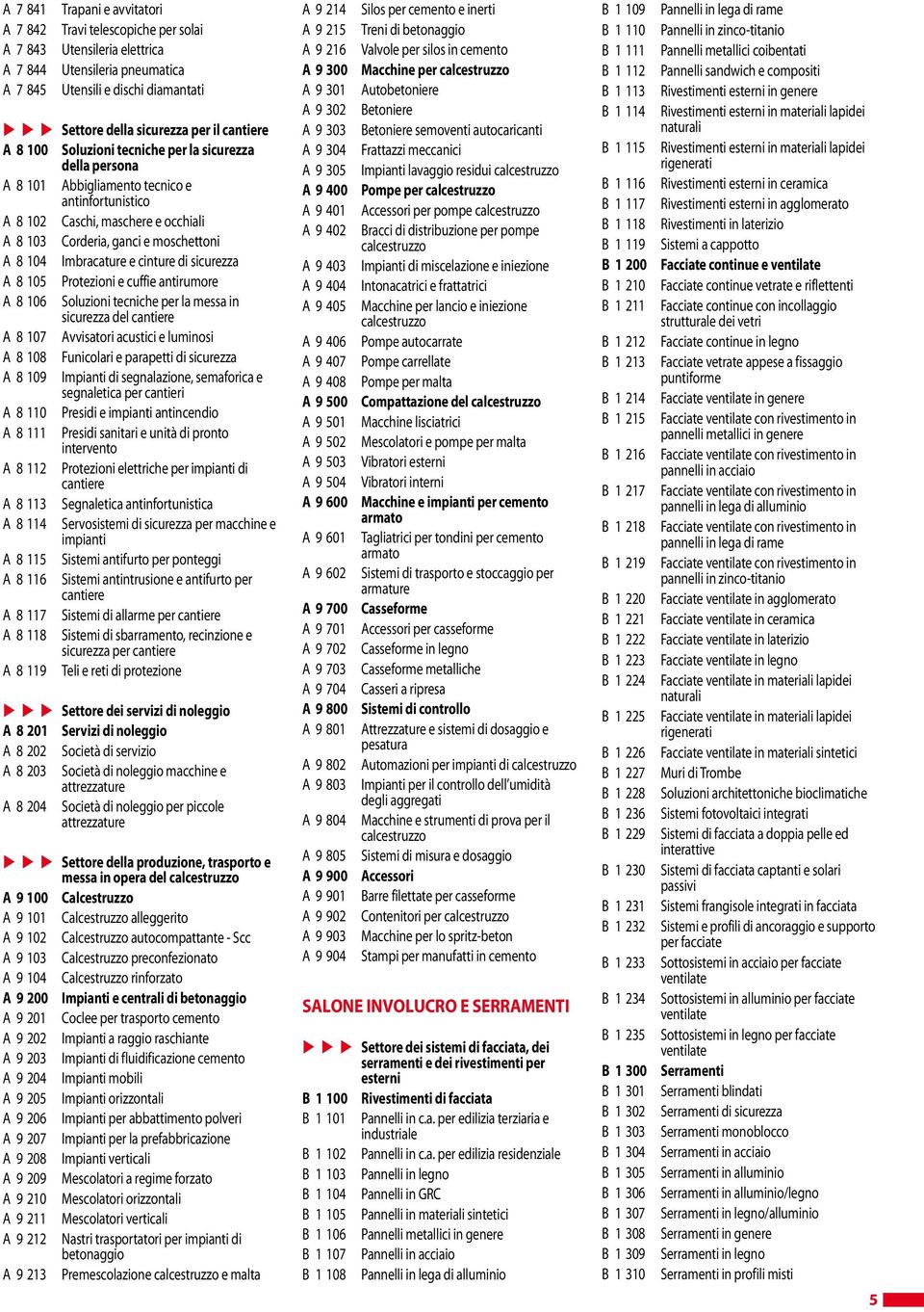 104 Imbracature e cinture di sicurezza A 8 105 Protezioni e cuffie antirumore A 8 106 Soluzioni tecniche per la messa in sicurezza del cantiere A 8 107 Avvisatori acustici e luminosi A 8 108