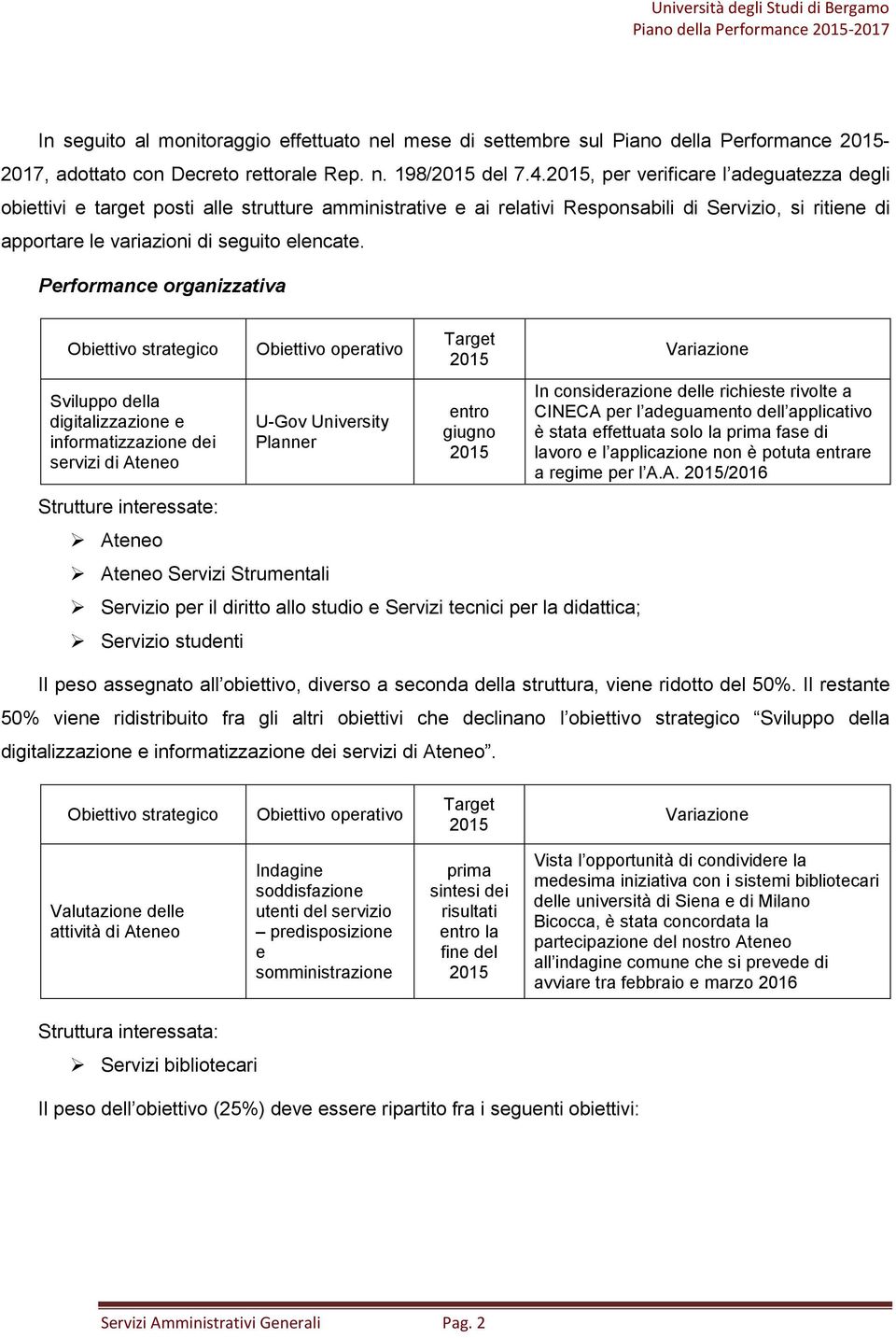 Performance organizzativa Obiettivo strategico Sviluppo della digitalizzazione e informatizzazione dei servizi di Ateneo Strutture interessate: Ateneo Obiettivo operativo U-Gov University Planner