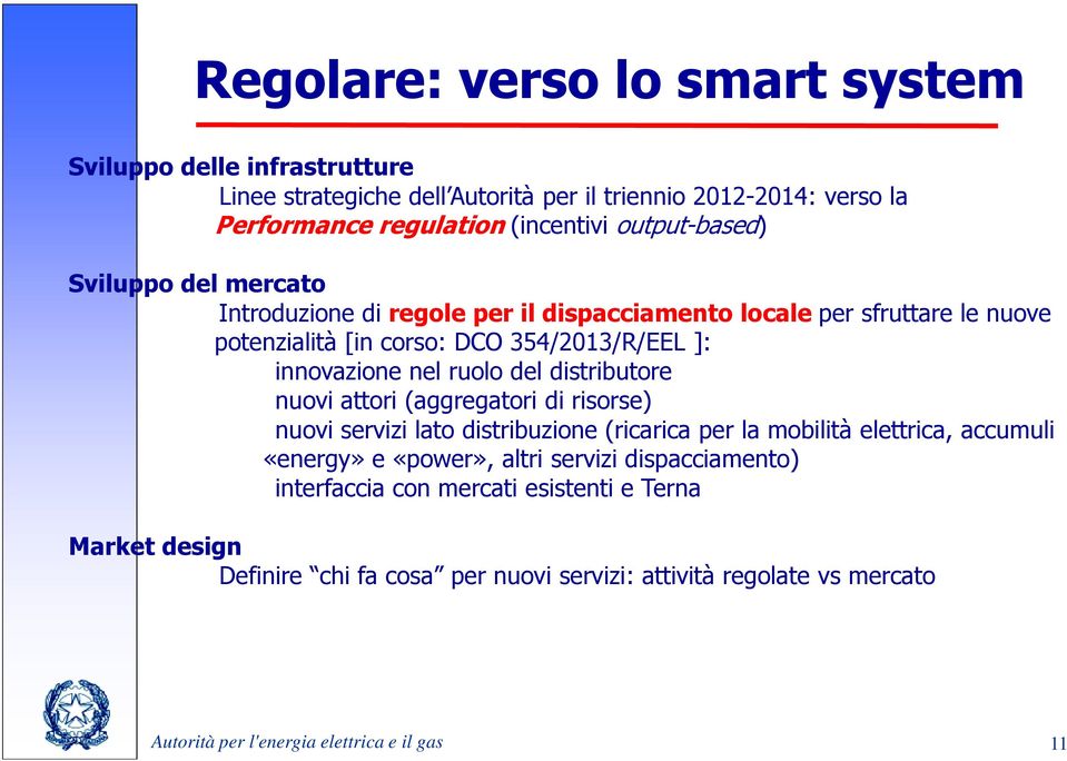 ruolo del distributore nuovi attori (aggregatori di risorse) nuovi servizi lato distribuzione (ricarica per la mobilità elettrica, accumuli «energy» e «power», altri servizi