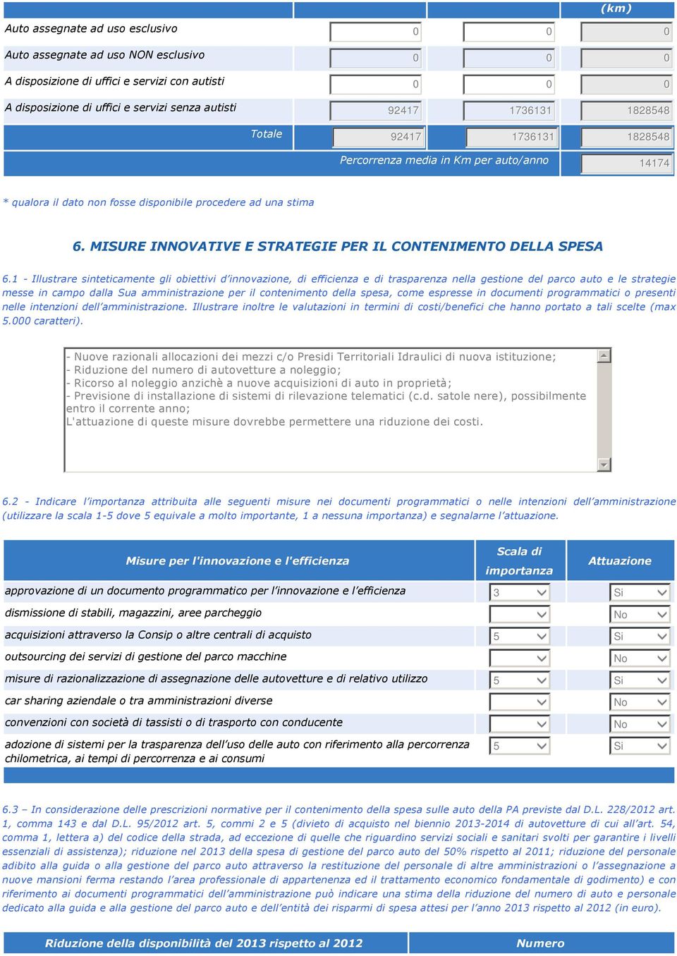 1 Illustrare sinteticamente gli obiettivi d innovazione, di efficienza e di trasparenza nella gestione del parco auto e le strategie messe in campo dalla Sua amministrazione per il contenimento della