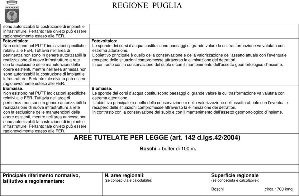 Tuttavia nell area di pertinenza non sono in genere autorizzabili la realizzazione di nuove infrastrutture a rete con la esclusione delle manutenzioni delle opere esistenti, mentre nell area annessa