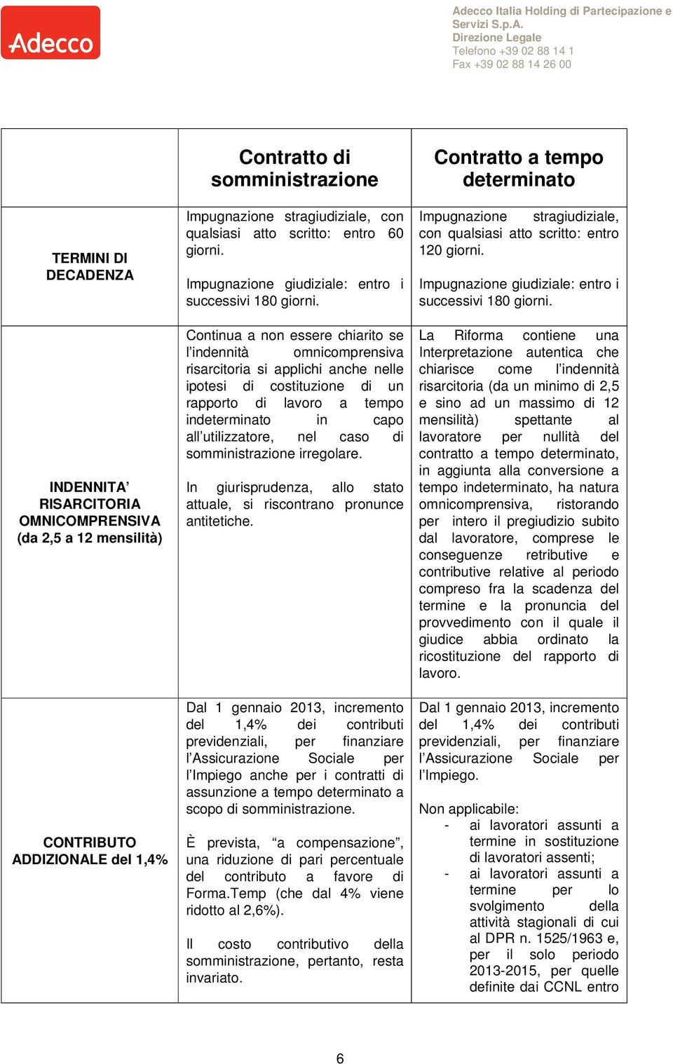 Continua a non essere chiarito se l indennità omnicomprensiva risarcitoria si applichi anche nelle ipotesi di costituzione di un rapporto di lavoro a tempo indeterminato in capo all utilizzatore, nel