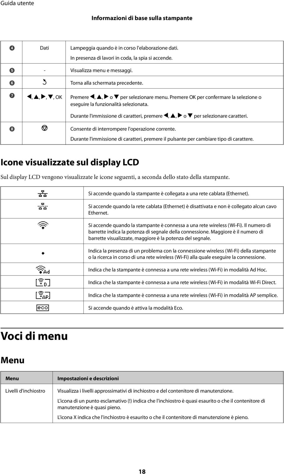 Durante l'immissione di caratteri, premere l, u, r o d per selezionare caratteri. H Consente di interrompere l'operazione corrente.