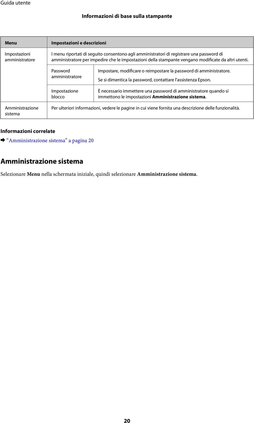 Password amministratore Impostazione blocco Impostare, modificare o reimpostare la password di amministratore. Se si dimentica la password, contattare l'assistenza Epson.