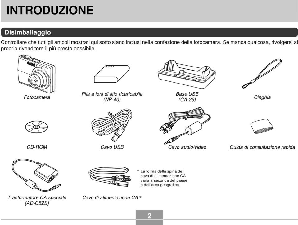 Fotocamera Pila a ioni di litio ricaricabile (NP-40) Base USB (CA-29) Cinghia CD-ROM Cavo USB Cavo audio/video Guida di