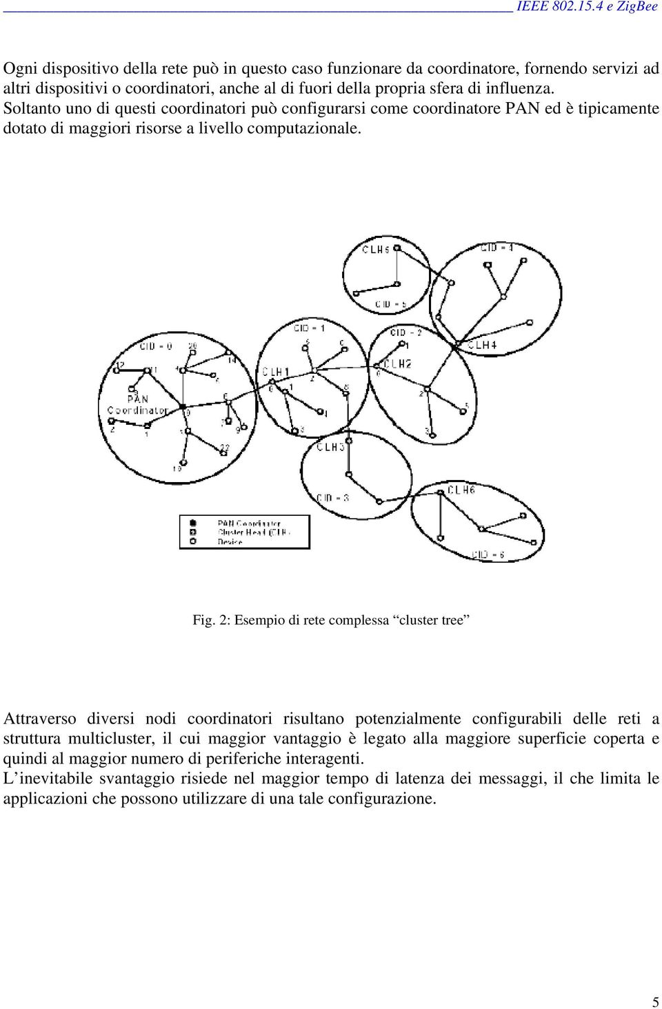 2: Esempio di rete complessa cluster tree Attraverso diversi nodi coordinatori risultano potenzialmente configurabili delle reti a struttura multicluster, il cui maggior vantaggio è legato