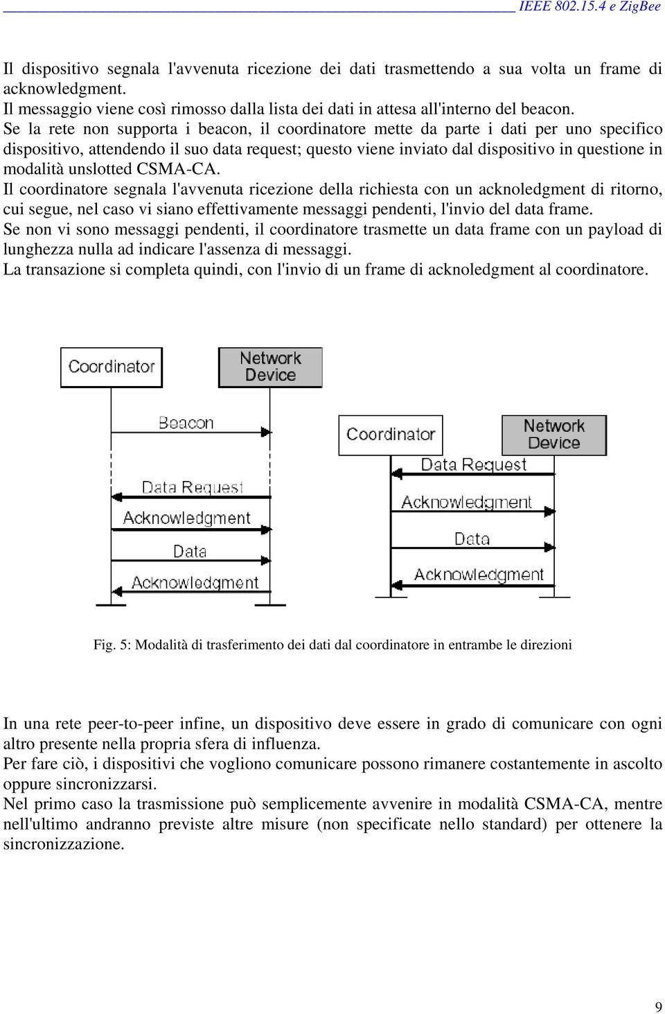 unslotted CSMA-CA. Il coordinatore segnala l'avvenuta ricezione della richiesta con un acknoledgment di ritorno, cui segue, nel caso vi siano effettivamente messaggi pendenti, l'invio del data frame.