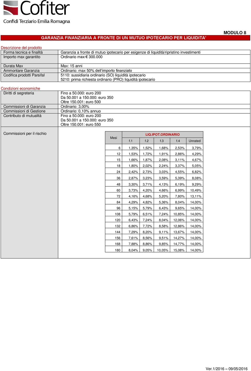 ipotecario Commissioni di Garanzia Ordinario: 3,00% Commissioni di Gestione Ordinario: 0,10% annuo LIQ.IPOT.