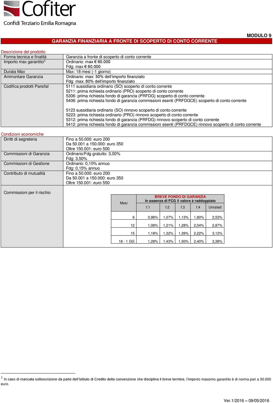 5211: prima richiesta ordinario (PRO) scoperto di conto corrente 5306: prima richiesta fondo di garanzia (PRFDG) scoperto di conto corrente 5406: prima richiesta fondo di garanzia commissioni esenti