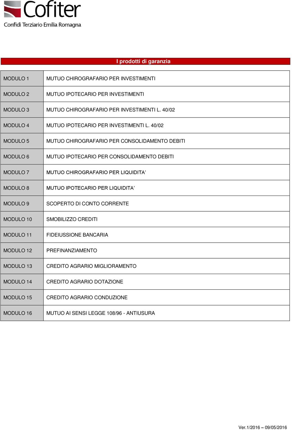 40/02 MODULO 5 MUTUO CHIROGRAFARIO PER CONSOLIDAMENTO DEBITI MODULO 6 MUTUO IPOTECARIO PER CONSOLIDAMENTO DEBITI MODULO 7 MUTUO CHIROGRAFARIO PER LIQUIDITA MODULO 8 MUTUO