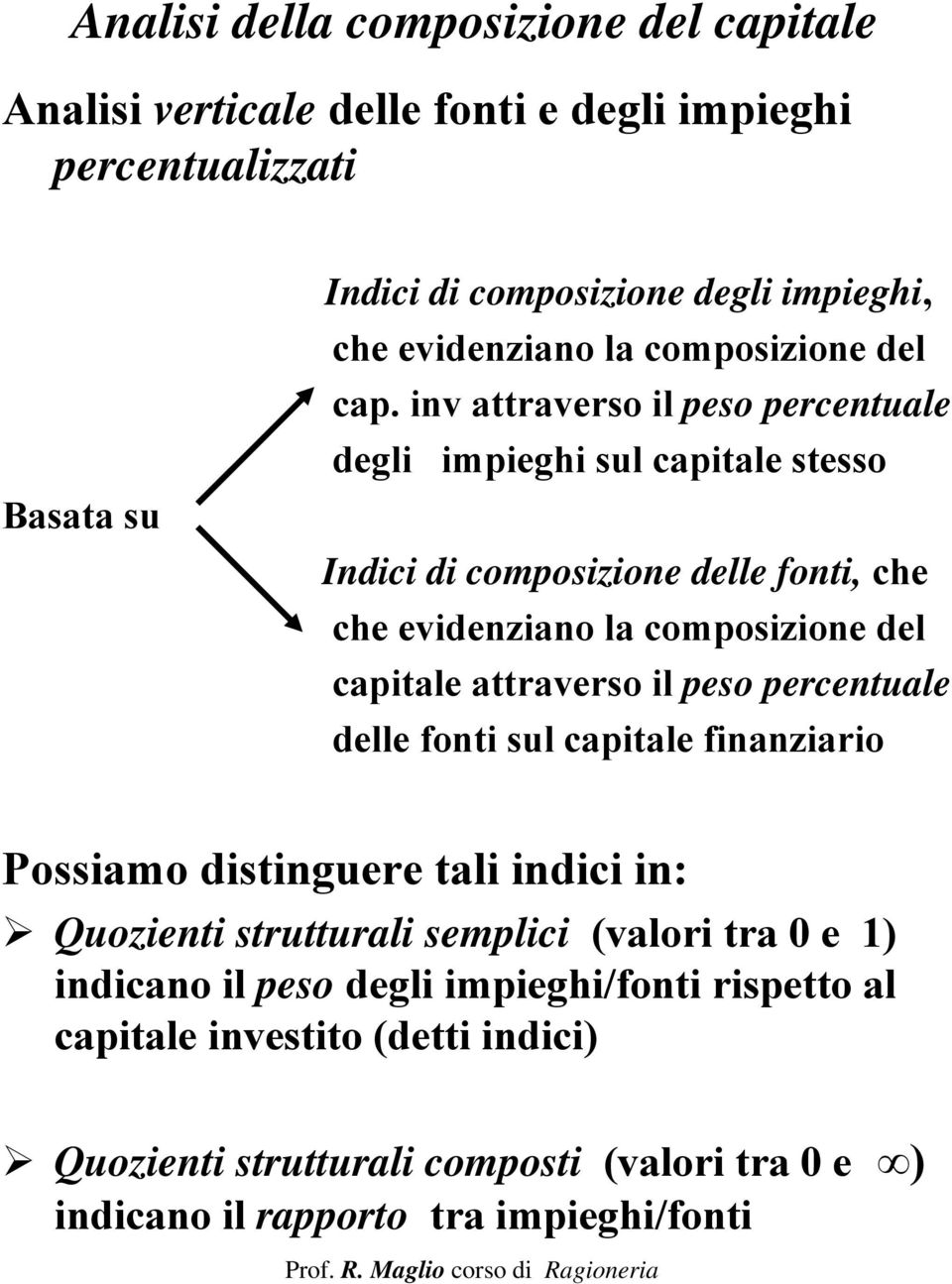 inv attraverso il peso percentuale degli impieghi sul capitale stesso Indici di composizione delle fonti, che che evidenziano la composizione del capitale attraverso il