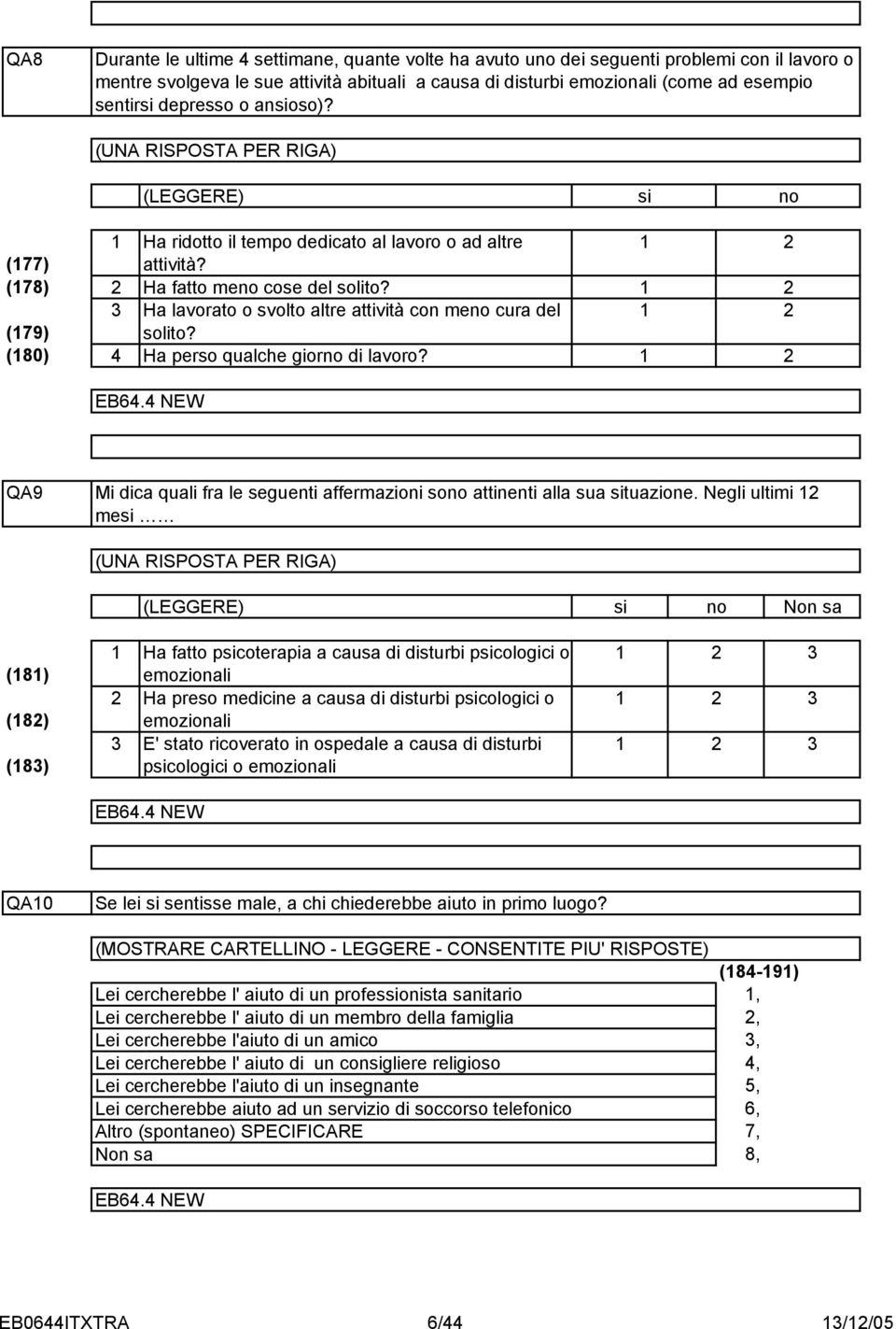 Ha lavorato o svolto altre attività con meno cura del solito? Ha perso qualche giorno di lavoro? QA9 Mi dica quali fra le seguenti affermazioni sono attinenti alla sua situazione.